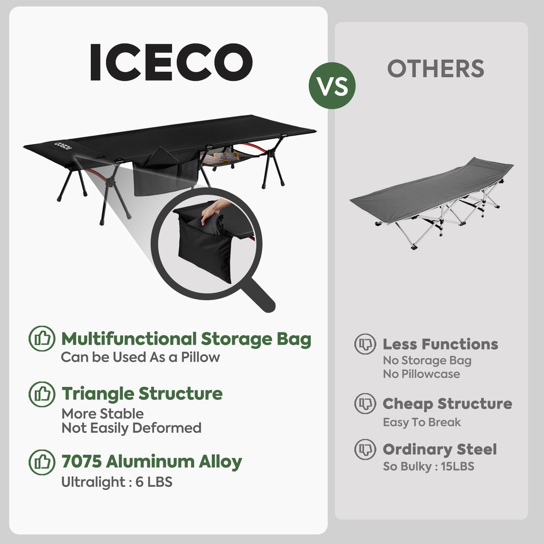 Portable Camping Cot