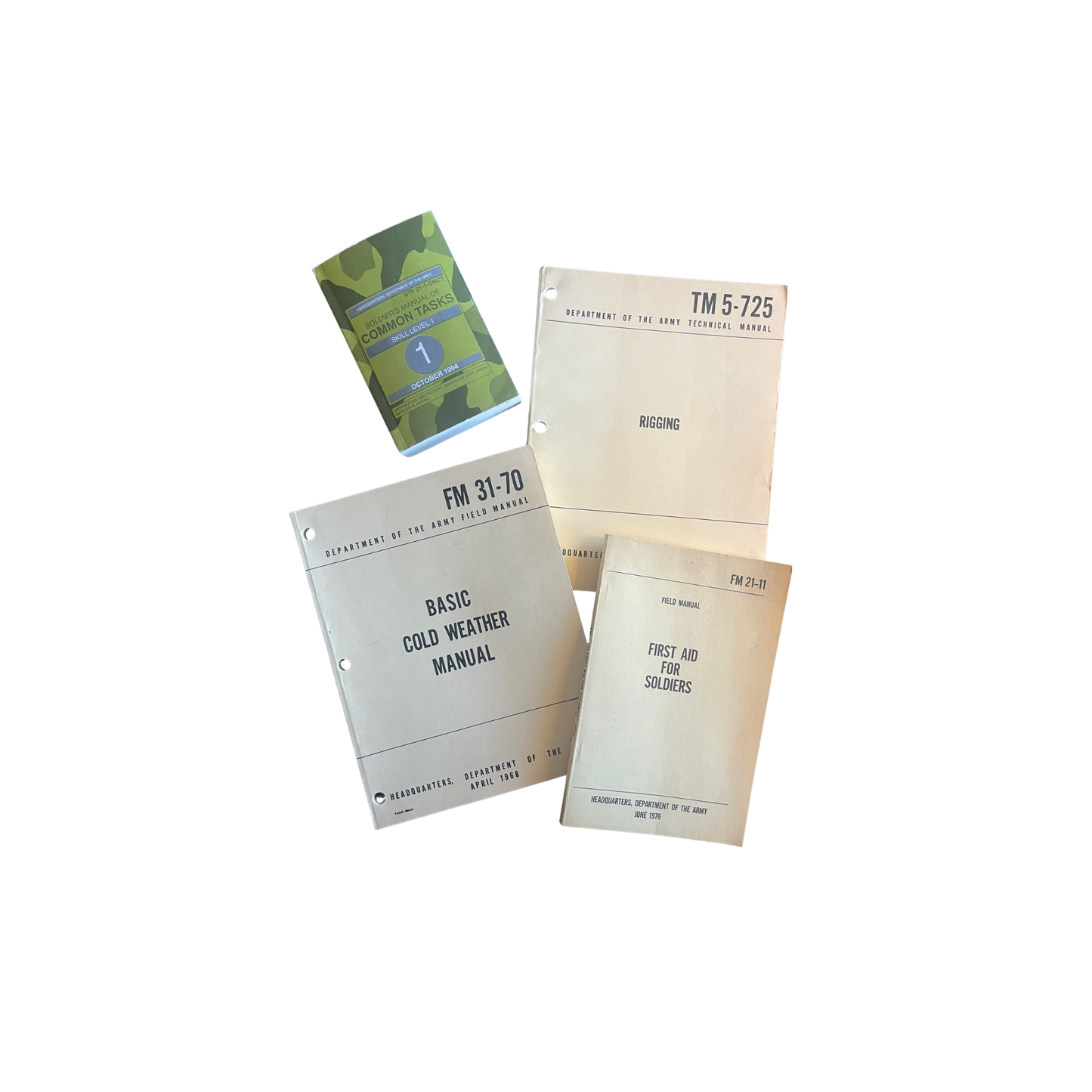 US Army Field Manuals