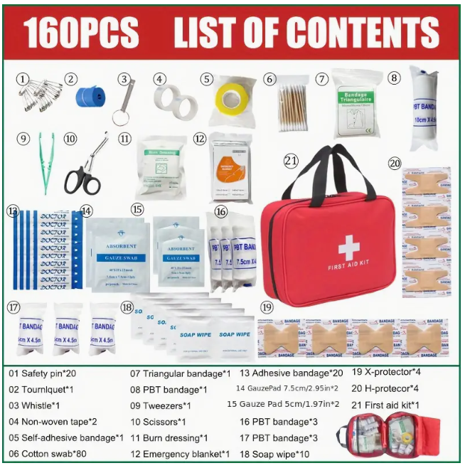 Family First Aid Kit - Complete