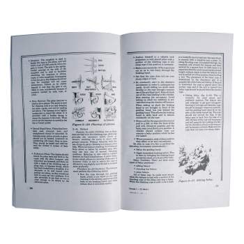 TC 90-6-1 Military Mountaineering Manual